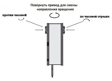 Как подобрать электропривод для управления воздушной заслонкой ...