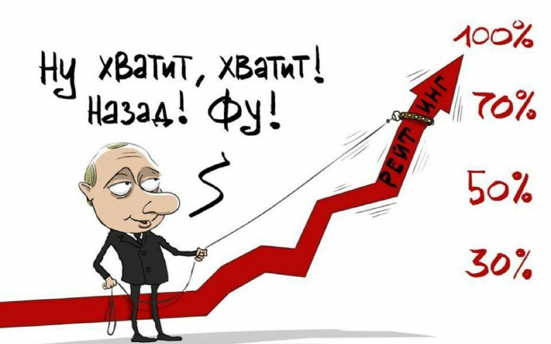 Карикатуру взял на Яндекс.картинки