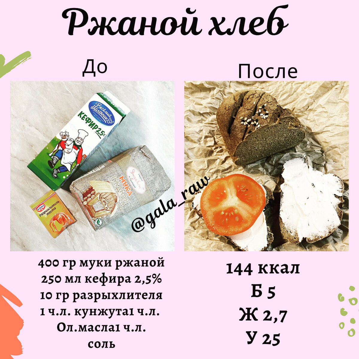 Рецепт ржаного хлеба