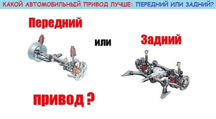 Отличие заднего привода от переднего. Преимущества для франчайзи. Привод заднеприводного автомобиля. Типы приводов автомобилей. Различия переднего и заднего привода.