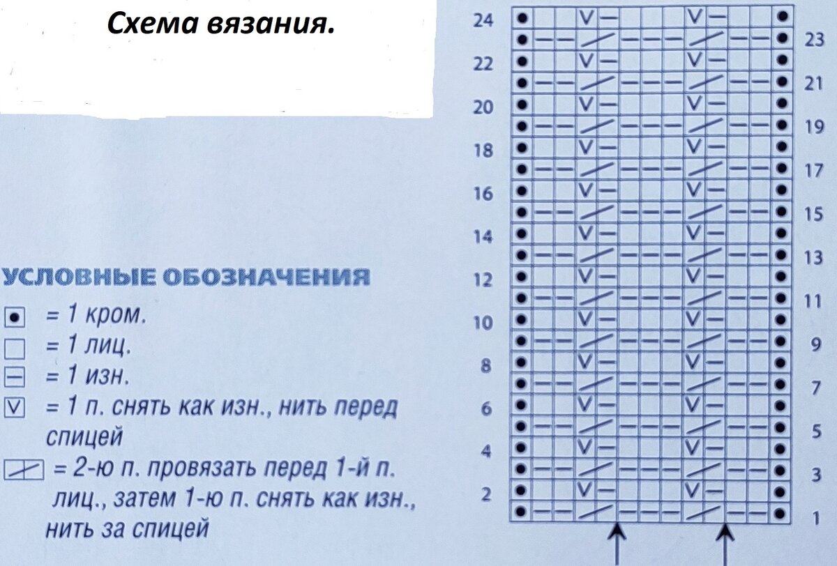 Бесплатное вязание спицами модели и схемы: болеро с рукавами цвета дыни