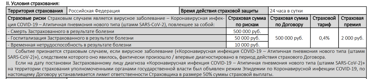 Скрин из образца страхового полиса от Коронавируса