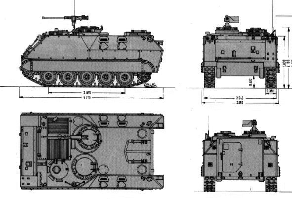 VCC-1 проекции