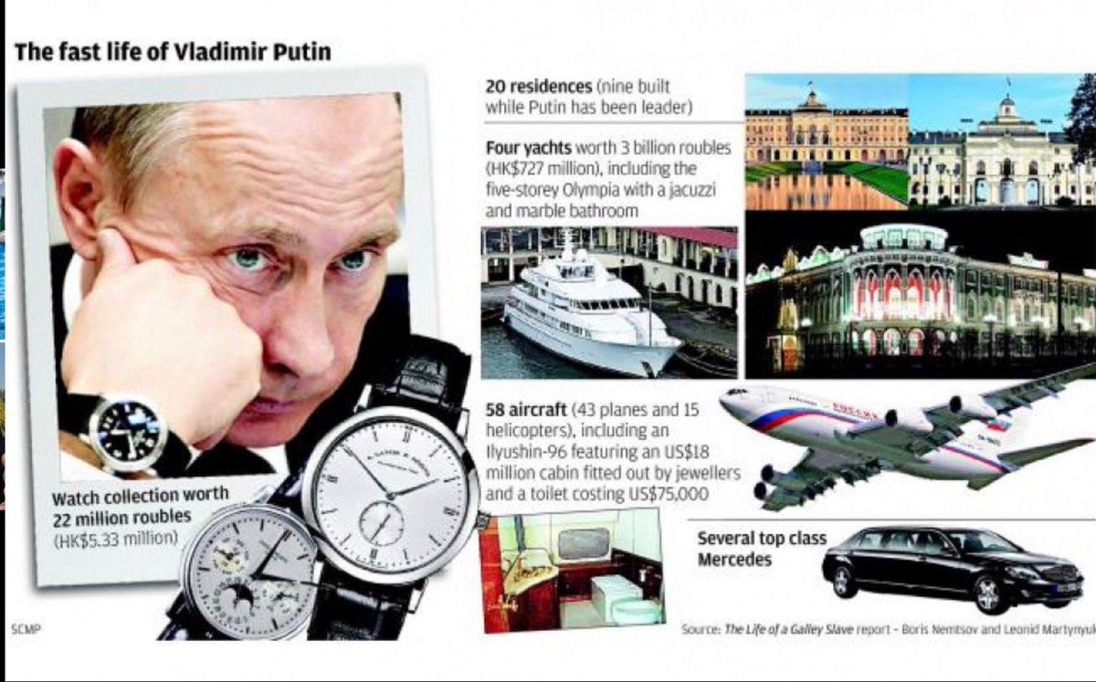 Какое состояние путиной. Состояние Путина. Дворцы и яхты Путина. Состояние денег Путина. Путин и его богатство.