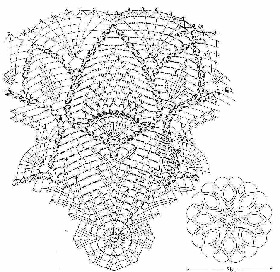 Ажурные красивые салфетки крючком со схемами. Салфетки крючком узором ананасы. Салфетка с узором ананас крючком схема. Салфетка ананас крючком схема и описание для начинающих. Салфетка Лотос крючком схема.