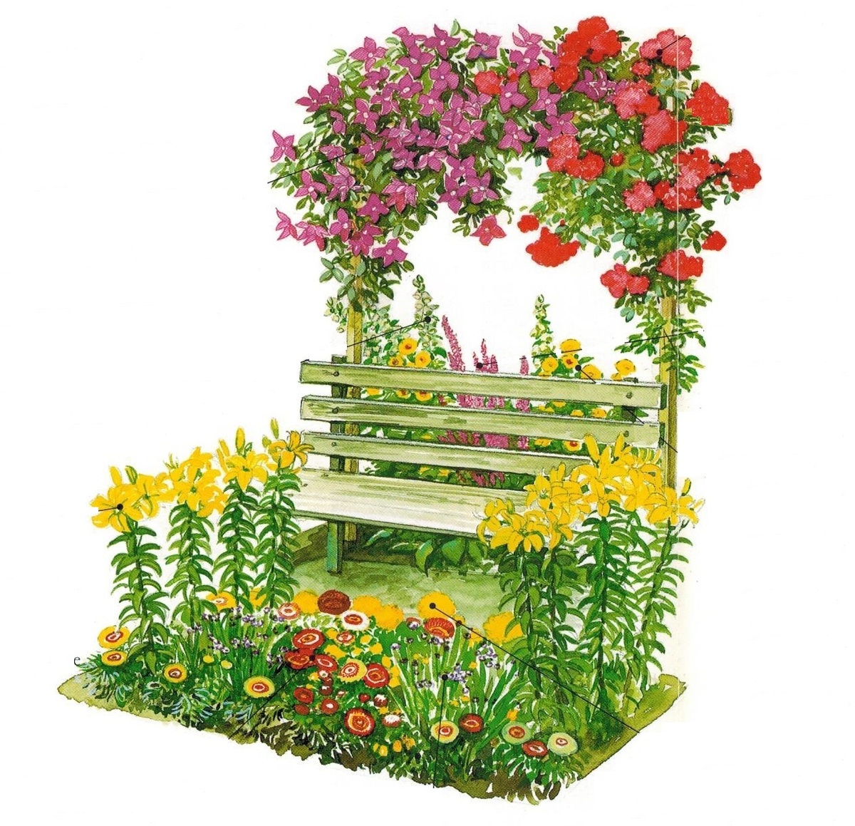 Цветущая скамейка