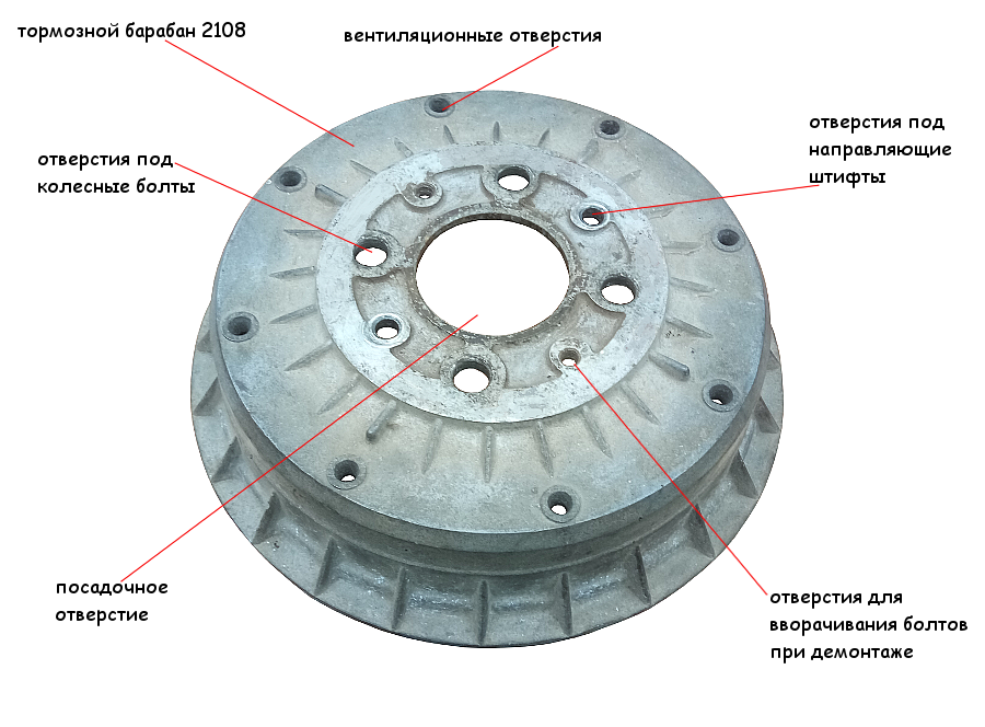 Нужны ли отверстия. Механизм тормоза барабана ВАЗ 2109. Задний тормозной барабан ВАЗ 2109. Механизм задних барабанов ВАЗ 2108. Механизм заднего барабана ВАЗ 2109.