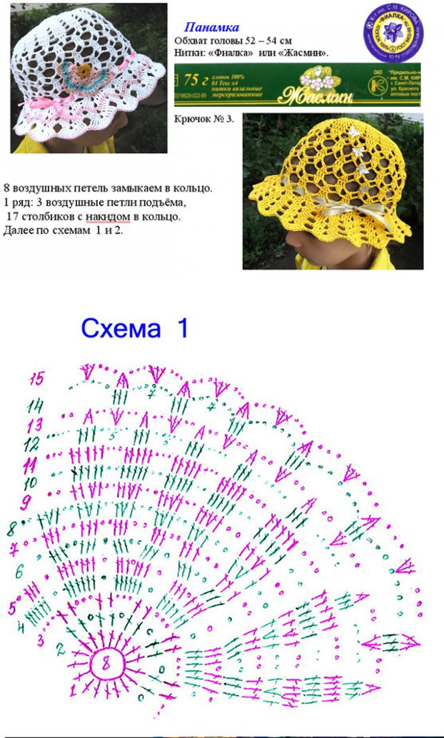 Панама крючком