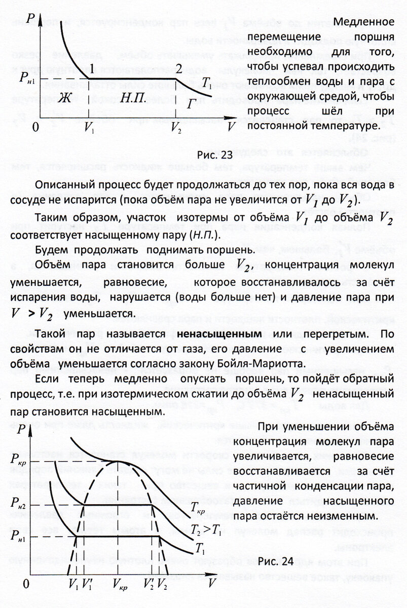 Нормированная диаграмма с областями