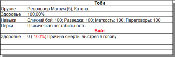 -1-2