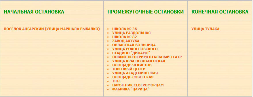 Перечень остановок маршрута № 42 Тулака — посёлок Ангарский (улица Маршала Рыбалко)