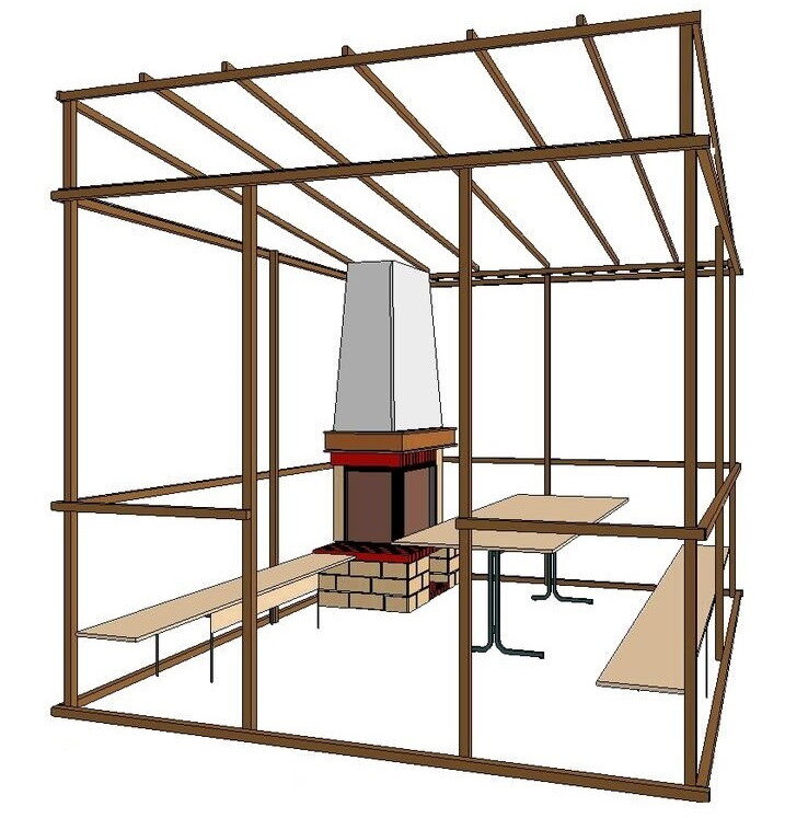 Беседка из металлопрофиля - как сделать своими руками, чертежи, монтаж - Bulat