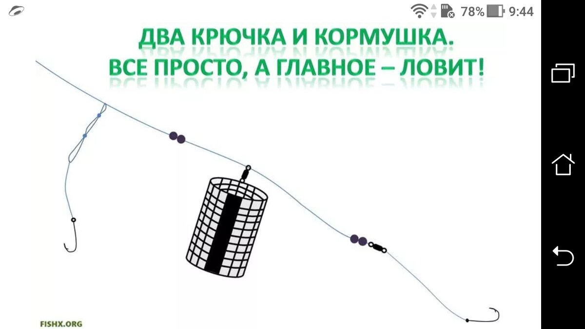 Настрой простые каналы. Схема фидерной оснастки с кормушкой на течении. Схема фидерной оснастки с кормушкой на леща. Сборка оснастки фидера. Фидерная снасть со скользящей кормушкой.