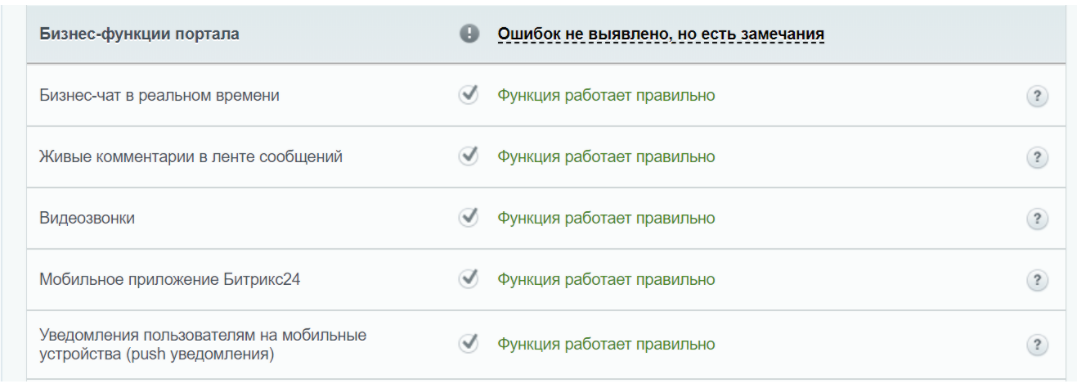 Тест 24 с какой. Push уведомления в Битриксе. Компетенции партнера битрикс24. Ошибка работы Битрикс 24. Ответы на тесты битрикс24 офис.