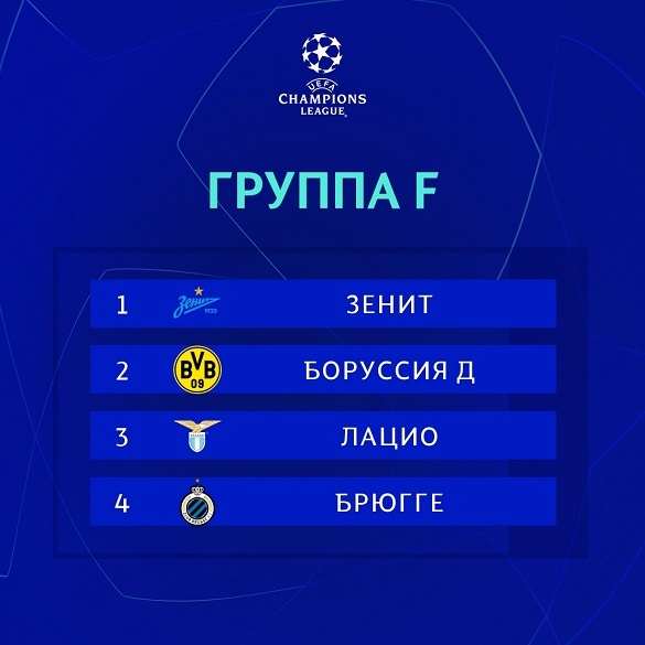 Картинка с сайта: https://www.sportsdaily.ru/articles