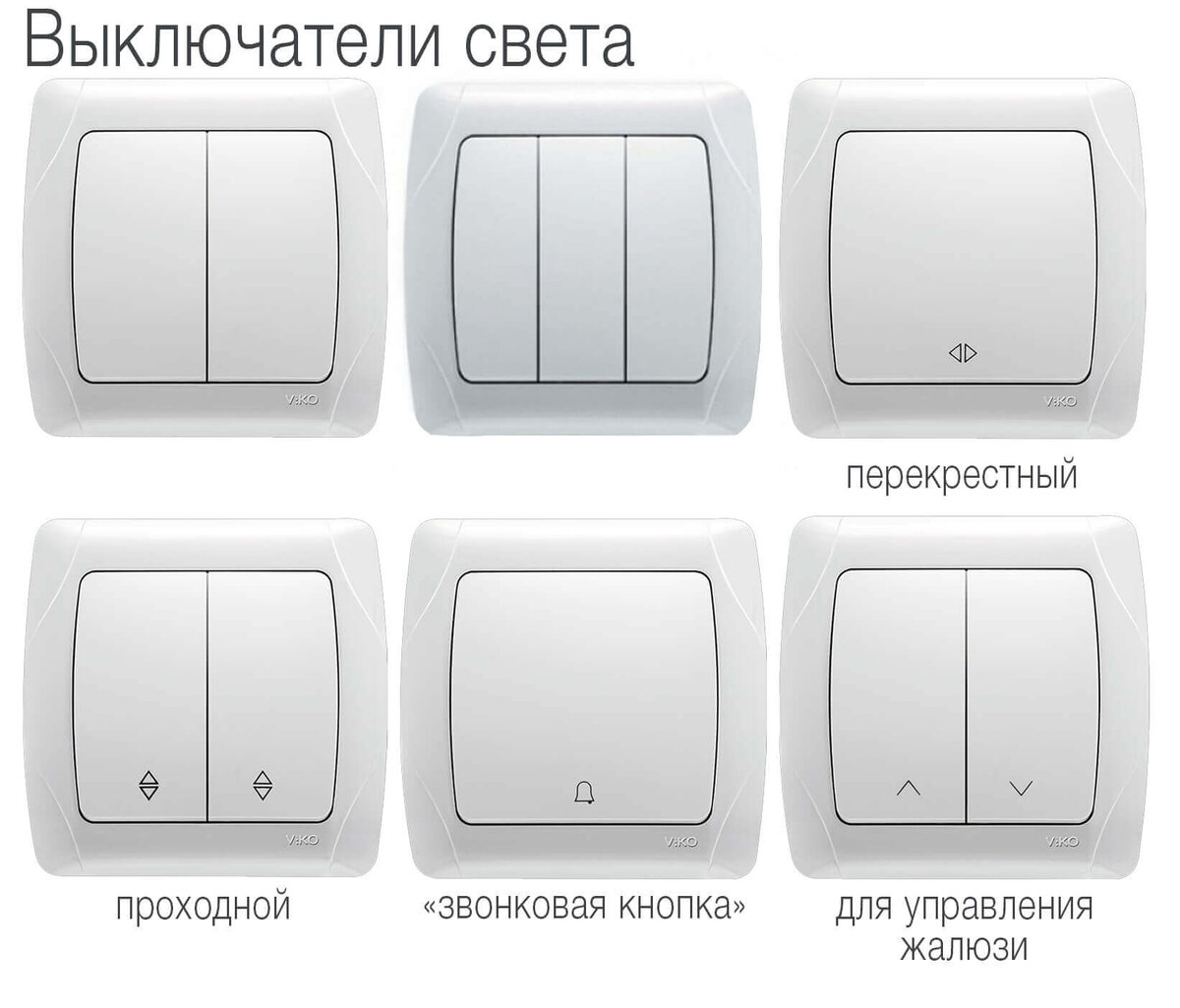 Чем отличаются выключатели. Проходной выключатель двухклавишный Viko. Двухклавишный перекрестный переключатель. Переключатель двухклавишный проходной Вико. Проходной двухклавишного выключателя Viko.