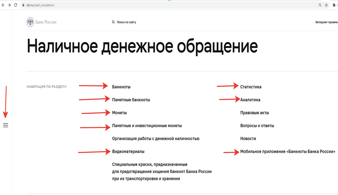 Меню на сайте Банка России