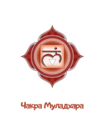 Находится в области копчика. 