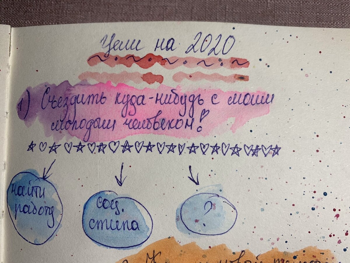 Моя первая цель
