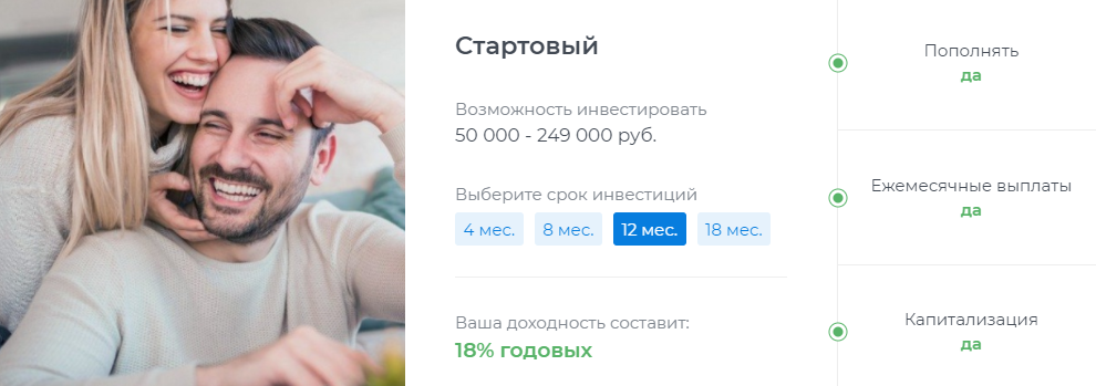 Инвестиционный проект "МедФарм": обзор и отзывы реальных клиентов