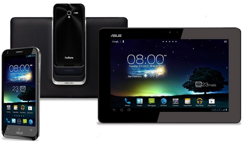 Вся суть ASUS PadFone в одной картинке. Источник: Pinteres