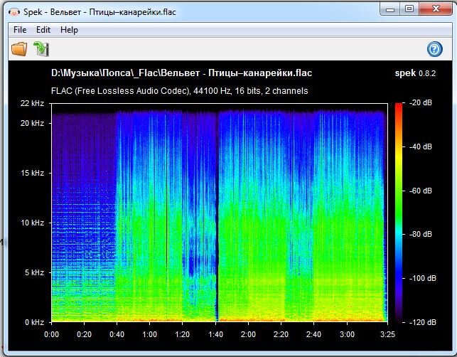 flac композиция