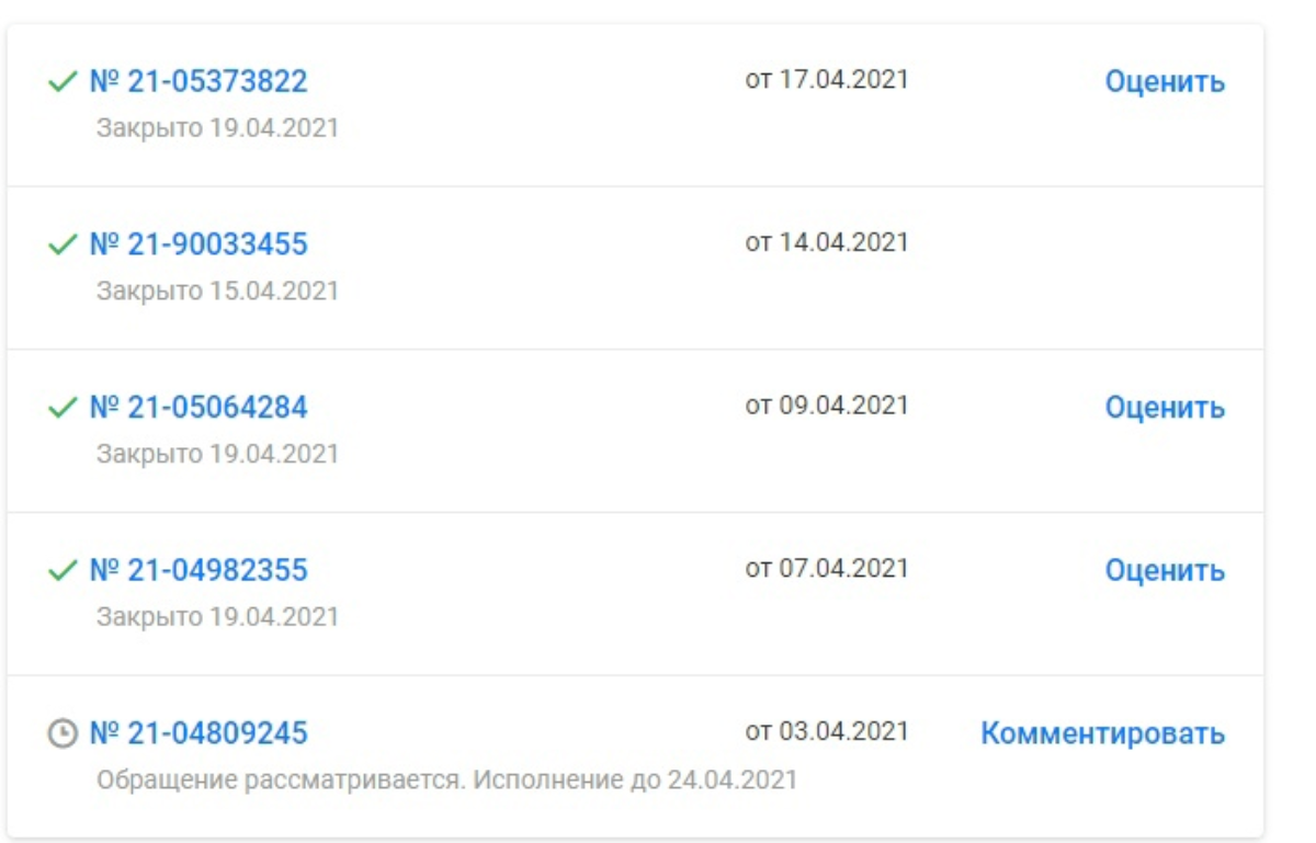 Обращения в компанию, которые никто не обрабатывает