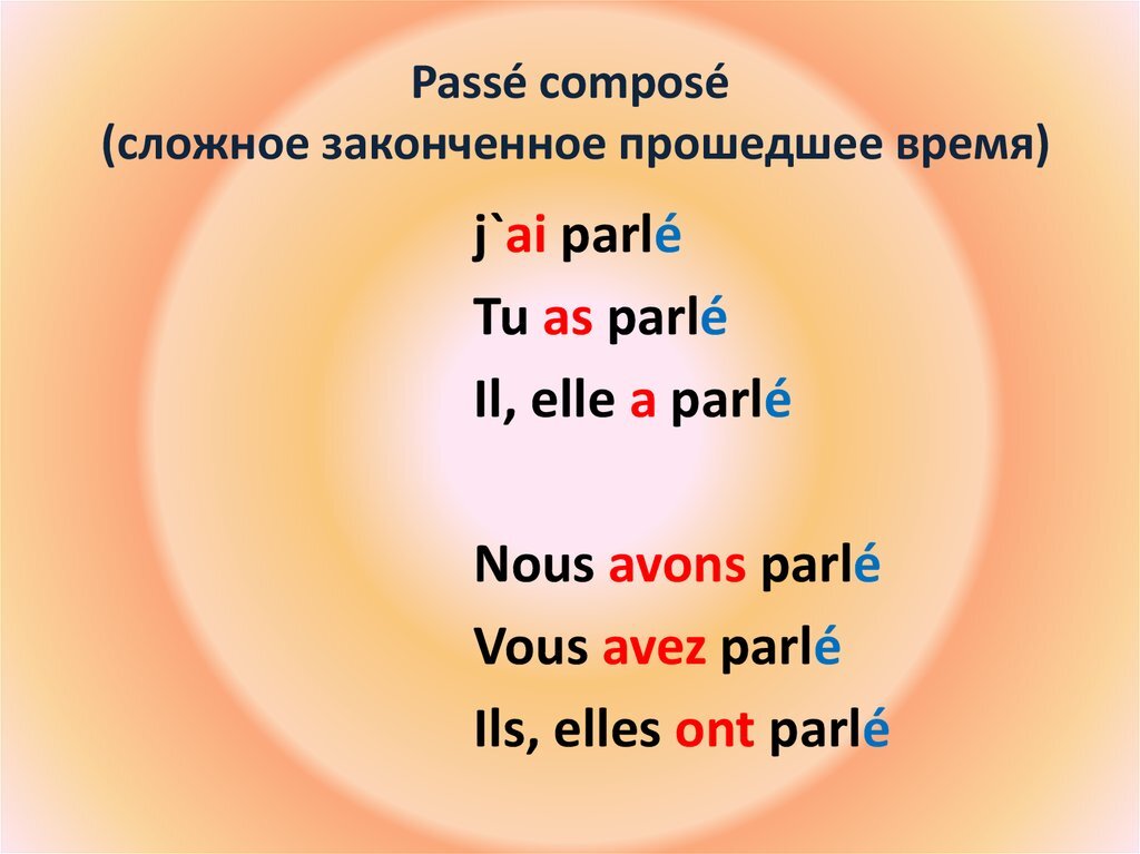 Французские глаголы в прошедшем времени. Passe compose во французском языке. Глаголы passe compose во французском языке. Окончания глаголов в passe compose. Passe compose во французском языке правило.