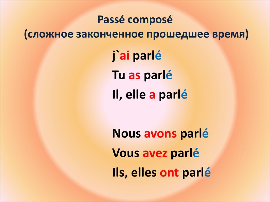 Passe compose презентация