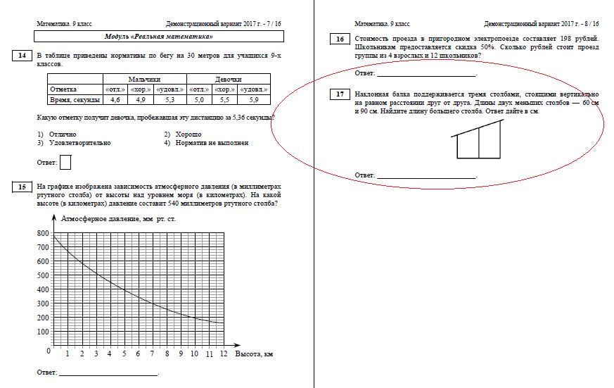 ОГЭ по математике 2021. Демонстрационный вариант ОГЭ 2022 математика. Экзамен 9 класс математика 2021. Реальный вариант ОГЭ 2022 математика.