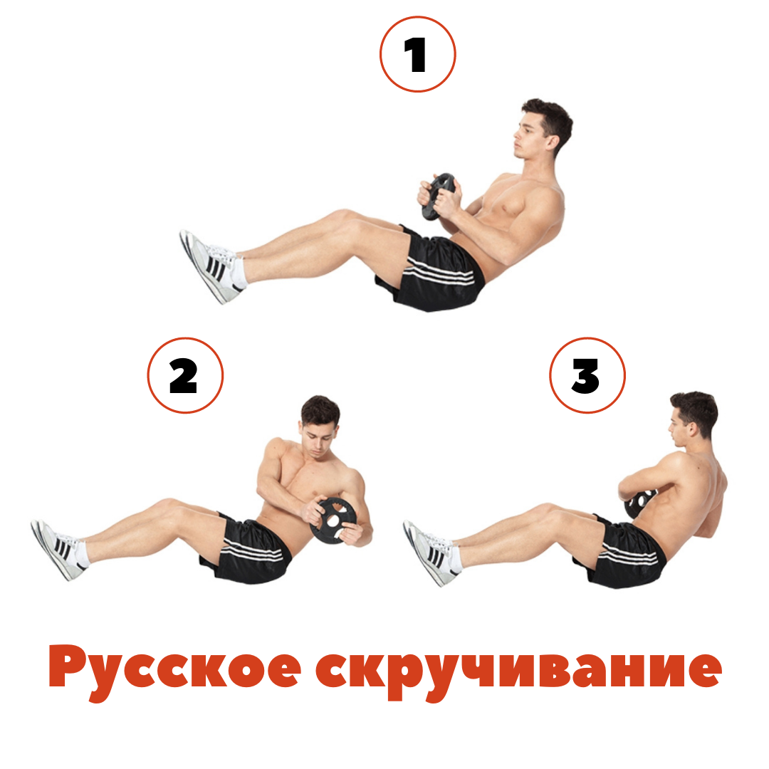 Пресс будет гореть! Упражнение разработанное ещё в советском союзе. |  FITNESS PRO | Дзен