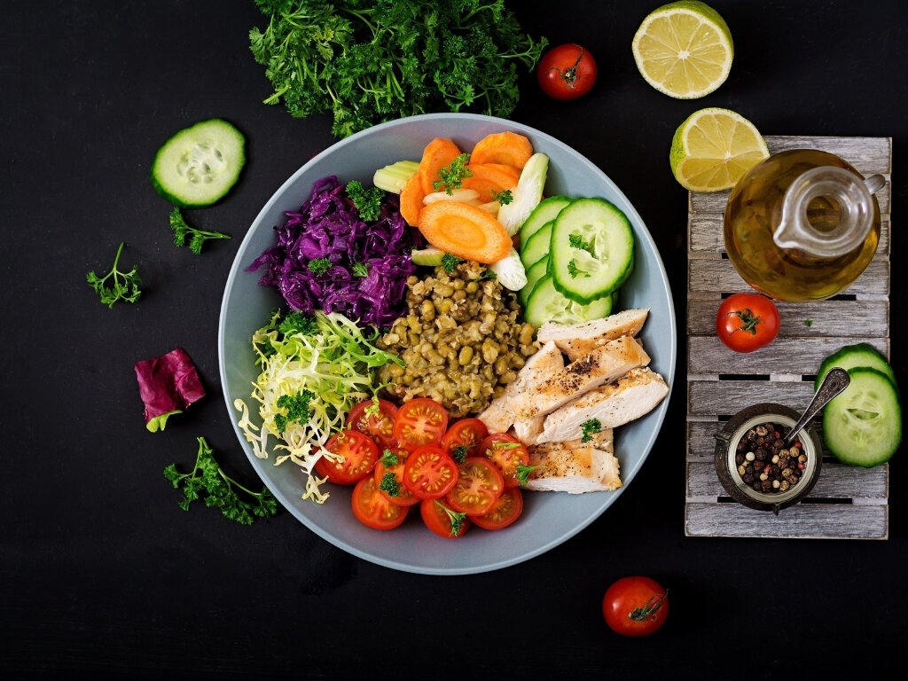 Пример "здоровой" тарелки