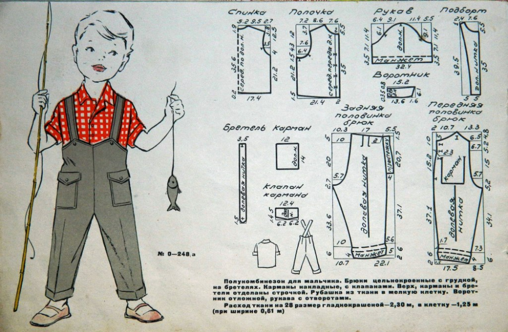 Сшить мальчика. Выкройки одежды для мальчиков. Выкройка комбинезона для мальчика. Лекало комбинезона для мальчика. Выкройки детской одежды для мальчиков.