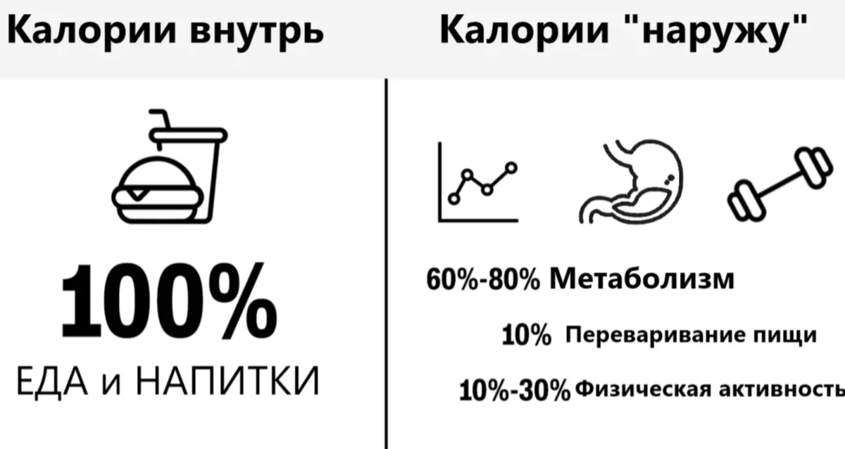 Картинка автора