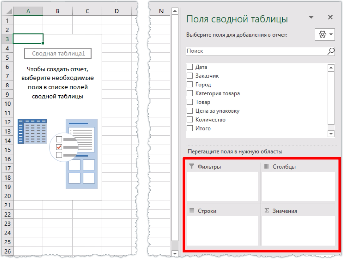 Как сделать в сводной таблице факт план