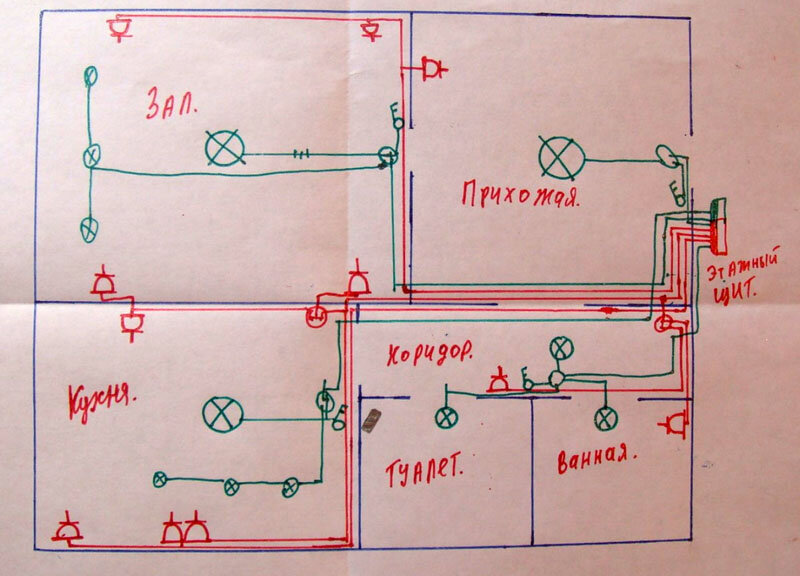 Электропроводка в жилом помещении. Схема разводки электропроводки. Схема разводки электропроводки в квартире 1 комнатной. Разводка электропроводки в квартире по потолку схема. Схема электропроводки в частном доме.