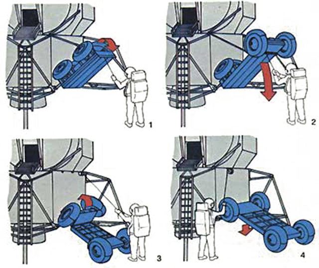... а вот так его выгружали и раскладывали. Технологии Трансформеров, однозначно.