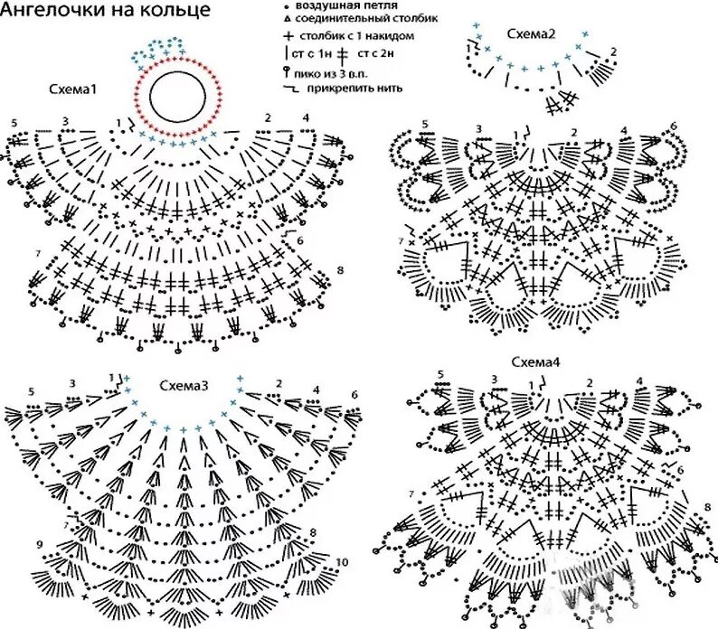 Украшения на елку крючком со схемами и описанием