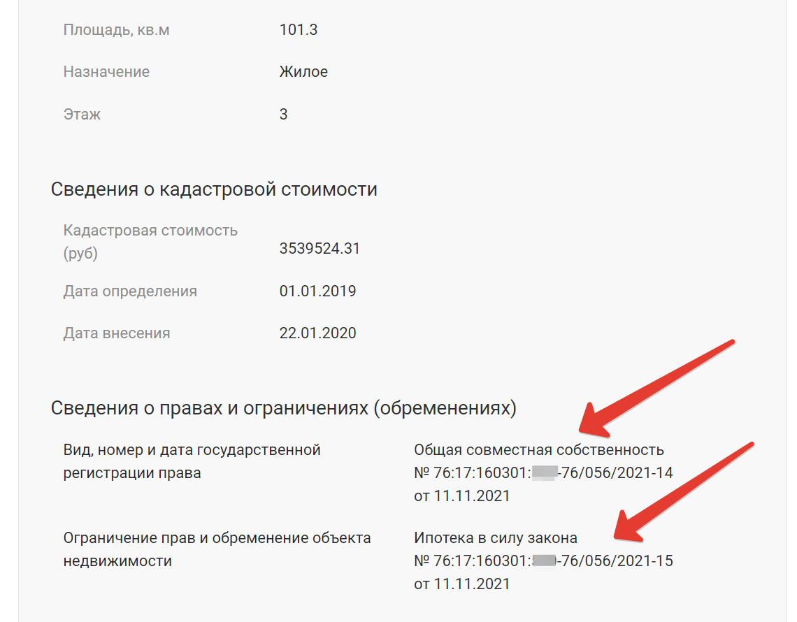 Как получить информацию о недвижимости из Росреестра бесплатно | Сделки с  недвижимостью | Дзен