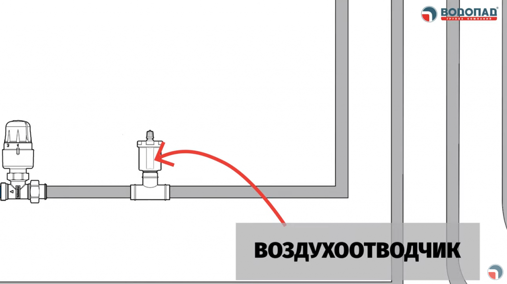 Форум сантехников - Водоснабжение и Отопление - 8 (912) 66-88-912