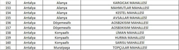 Это скрин приложения к закону. Кому нужна вся таблица, пишите, дам ссылку