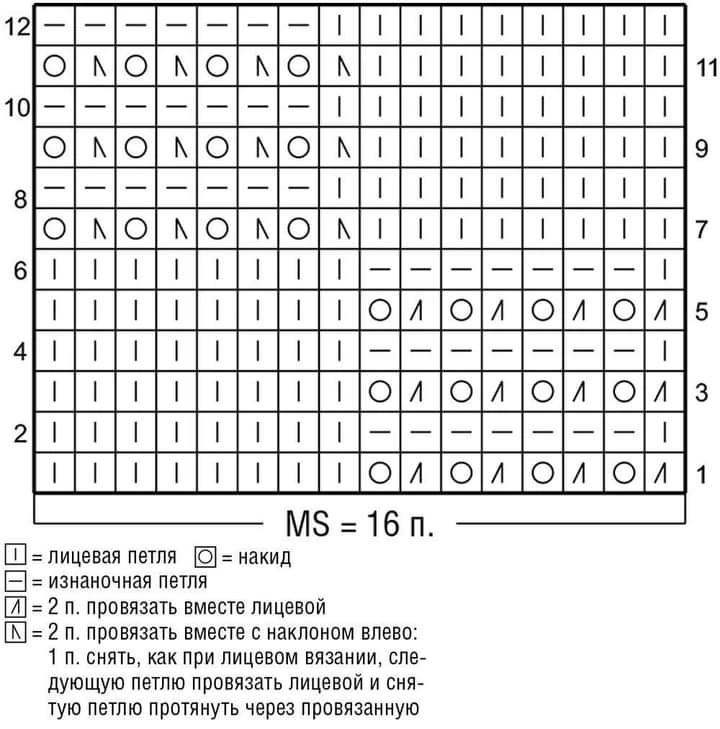       !      , ,  ,   ,   .-19