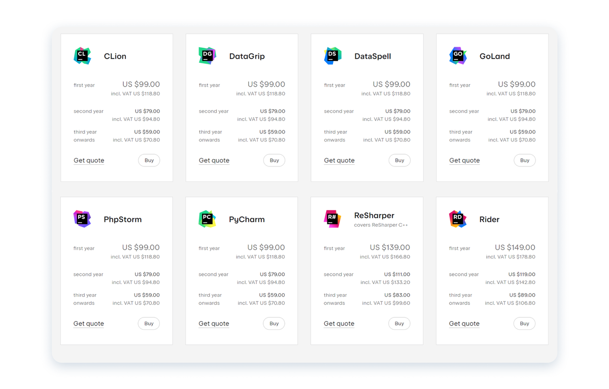 Актуальные на 2023 год тарифы на сайте JetBrains.  