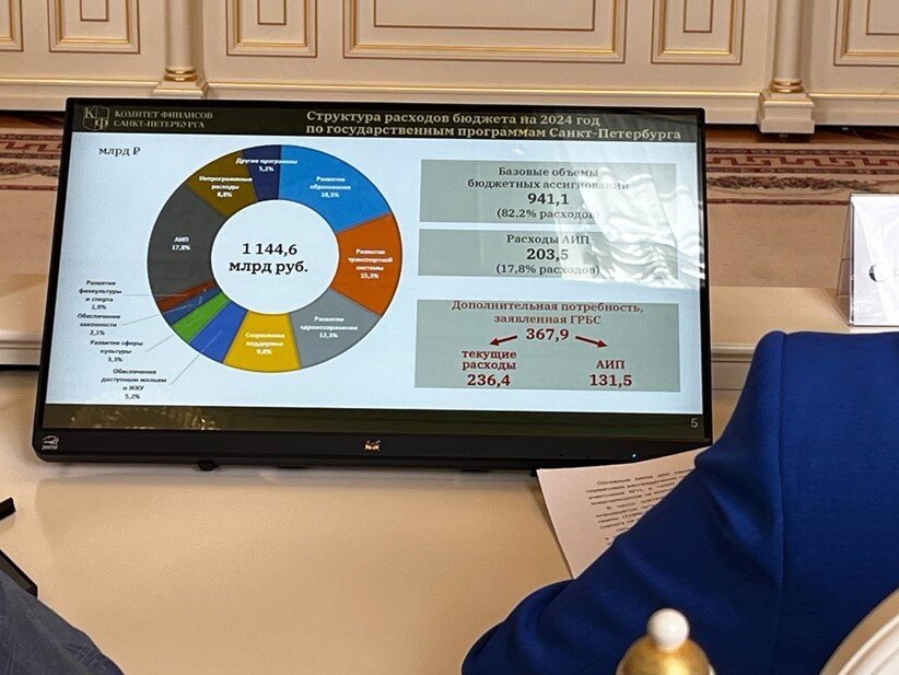    Автор фото: "ДП"