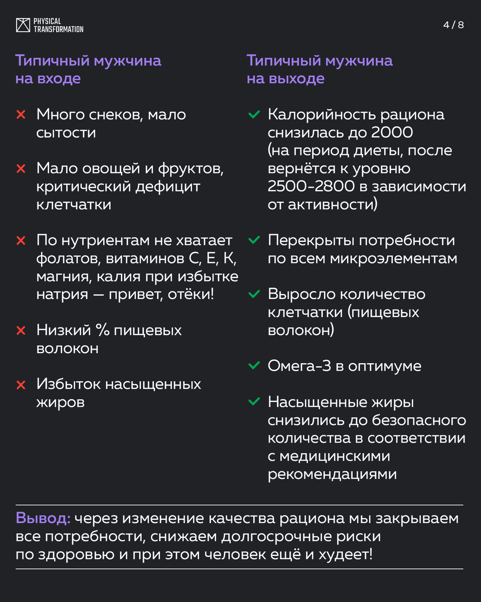 Физикл трансформейшн Физикл трансформейшн