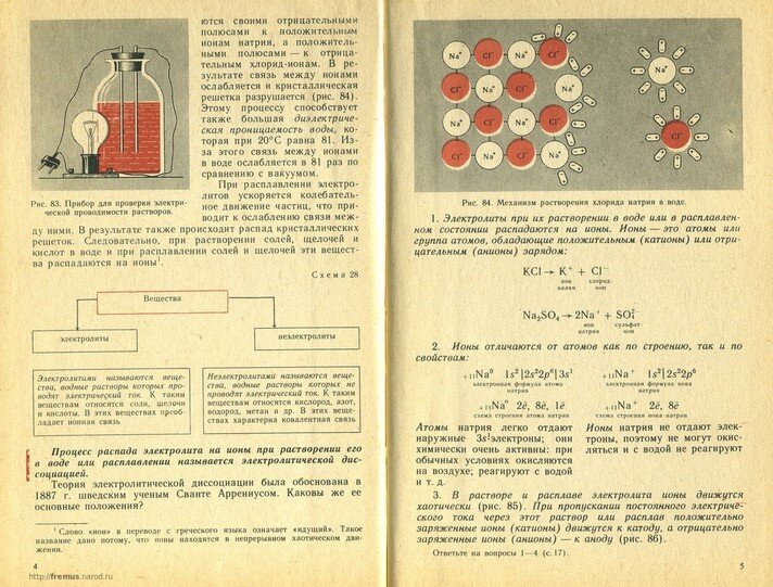 Учебники Химии В СССР И 90-Е Годы: Взгляд В Прошлое | Лучшее Из 90.