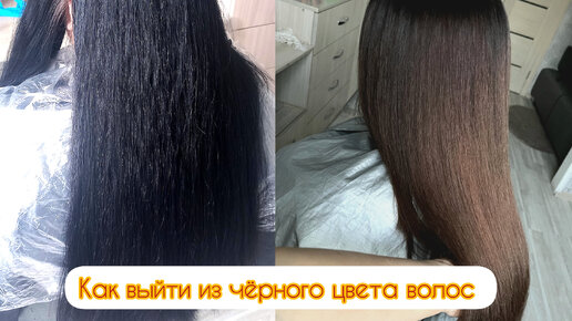 Уход за волосами L’Oreal