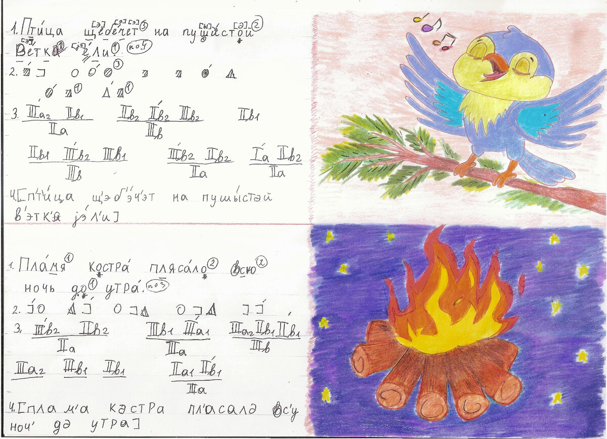 Домашняя работа ученика спецкурса "Антидисграфия"