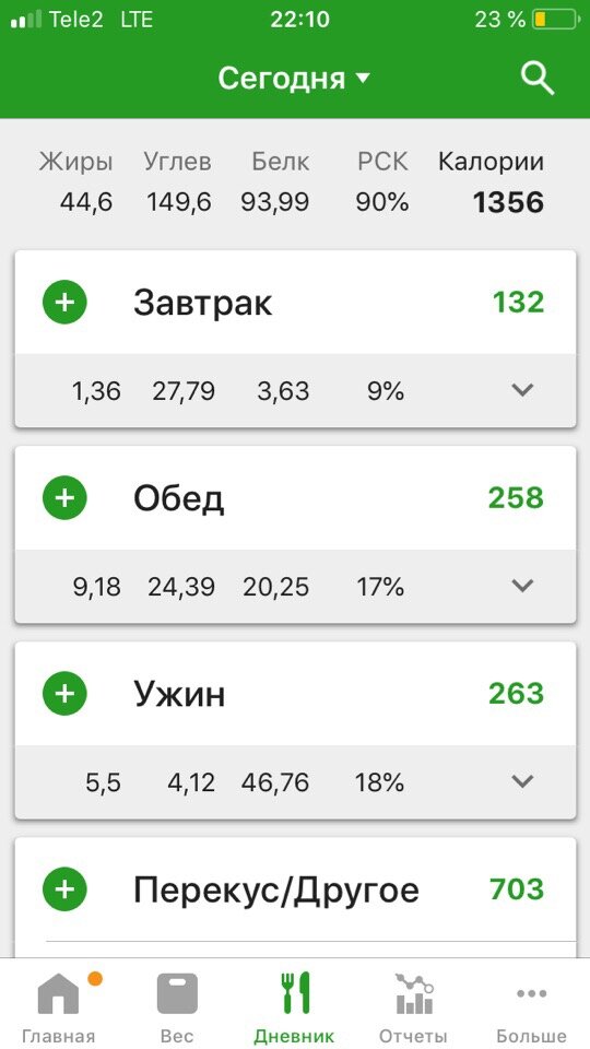 -2