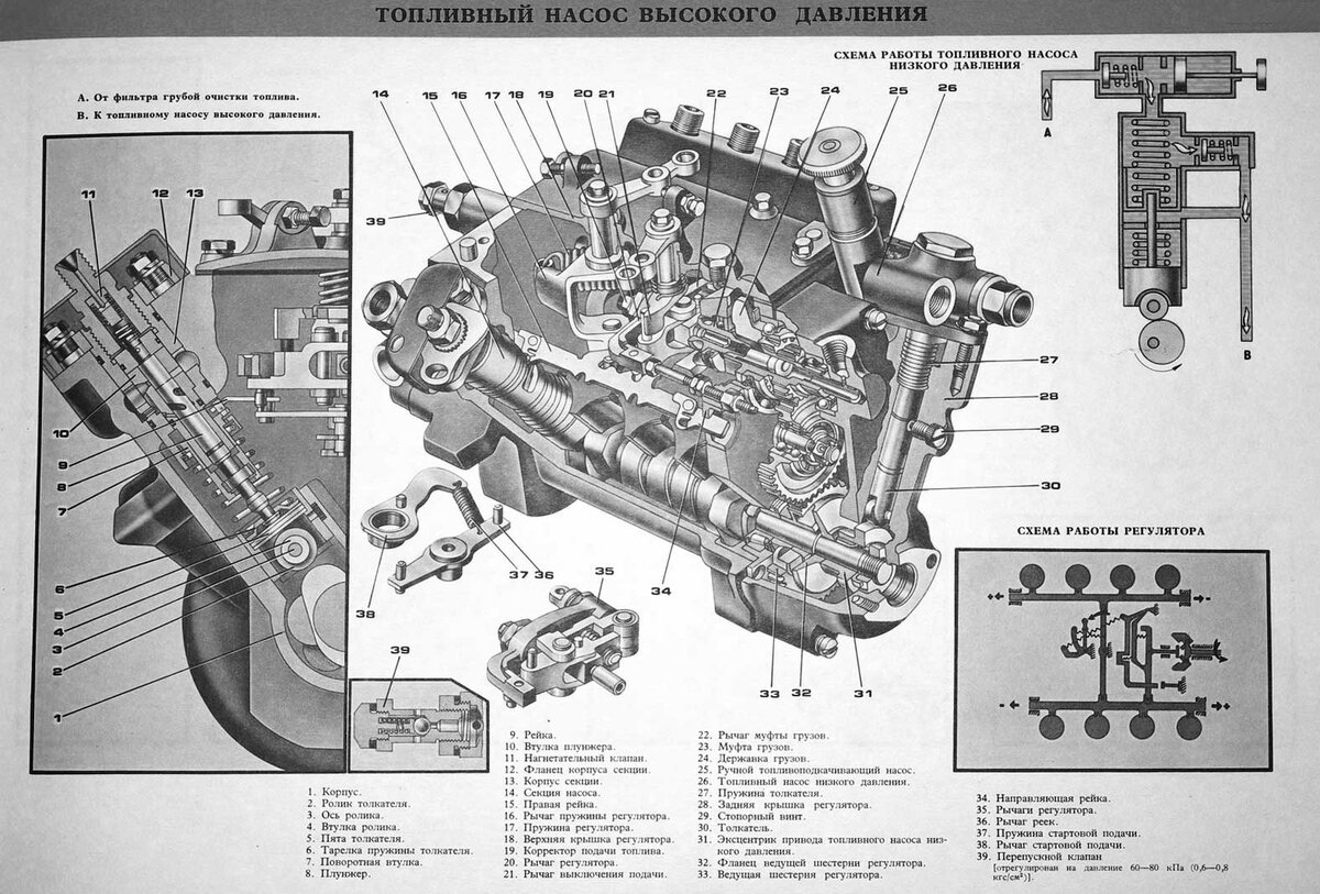 Схема топливной системы камаз 740 евро 2